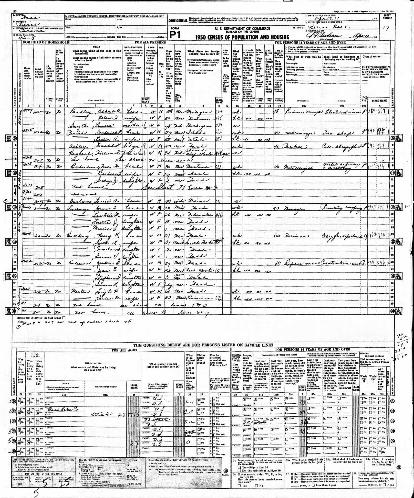census