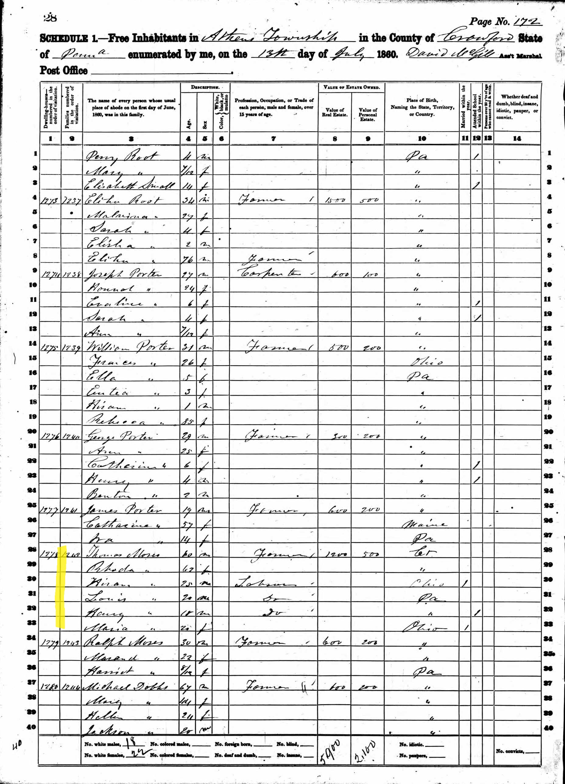 1860